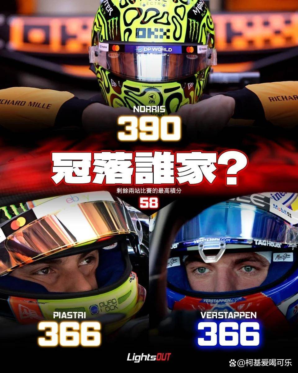 红牛二队轻取迈凯伦，维斯塔潘统治全场