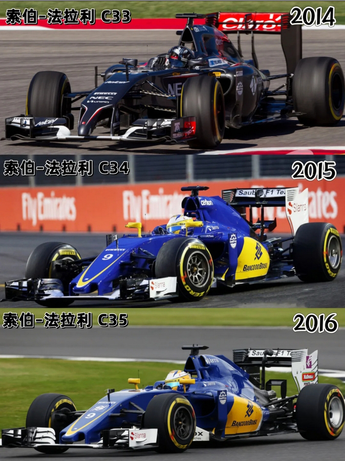 梅赛德斯鏖战索伯车队，皮亚斯特里关键制胜