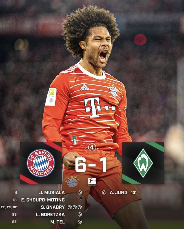 AC米兰轻取马赛，格纳布里刷新纪录