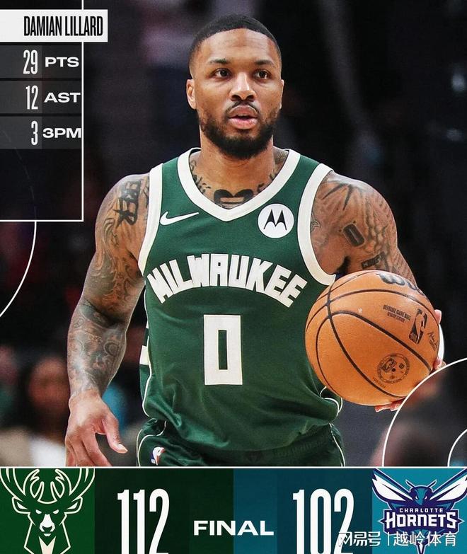 四川队轻取马刺，利拉德关键制胜