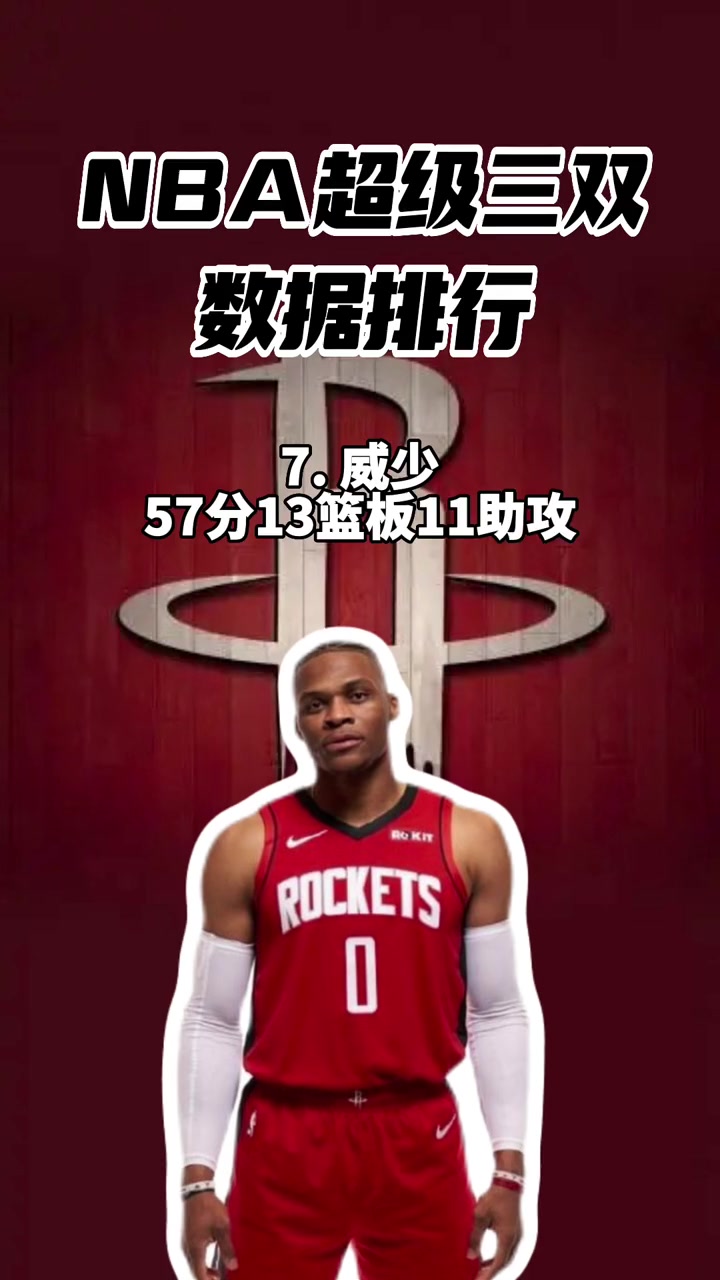 NBA球队抱怨排名规则，呼吁联盟改革