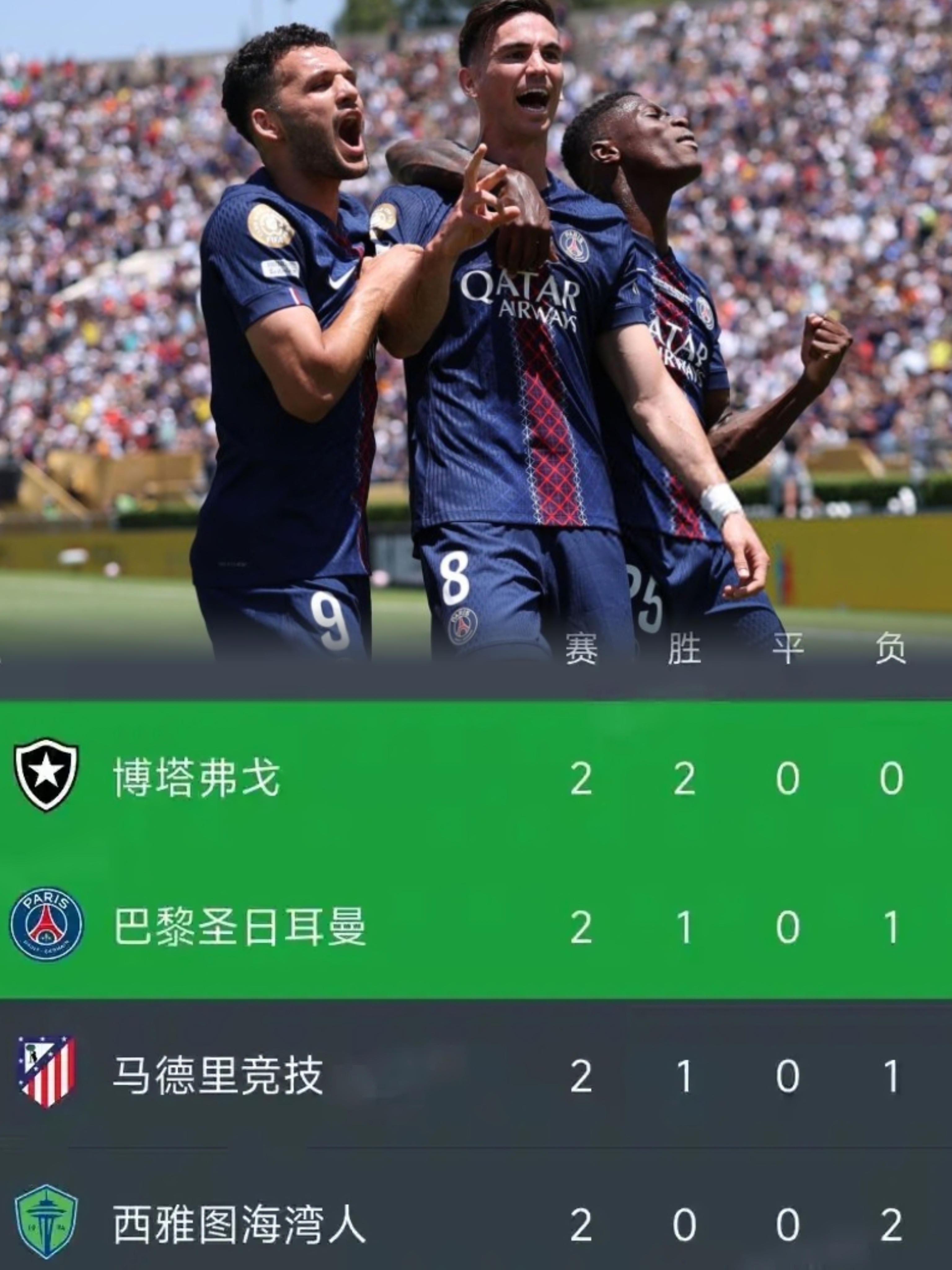 巴黎圣日耳曼队长赞新援实力强大，预计将大放异彩