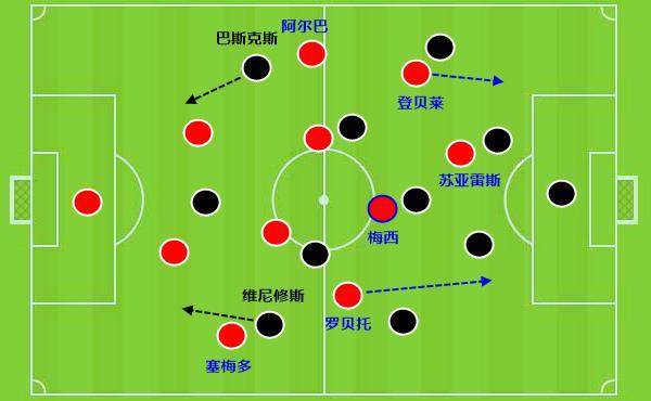 秘鲁翻盘克罗地亚，阿尔巴完成帽子戏法